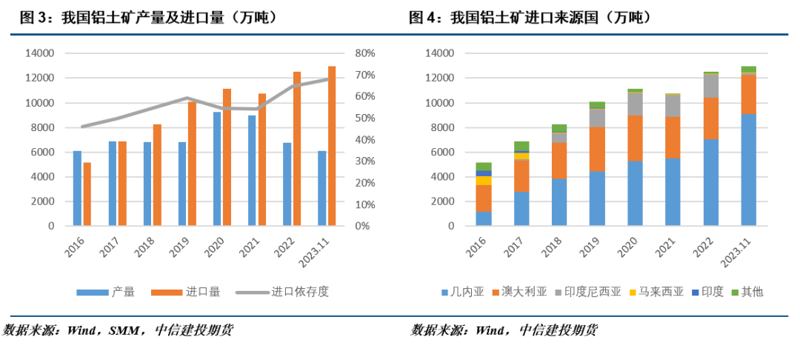 在探讨氧化铝与铝之间的关系时,我们常常会听到“一母同胞”这样的比喻。今天我们就通过一系列实例来揭开这一神秘面纱。