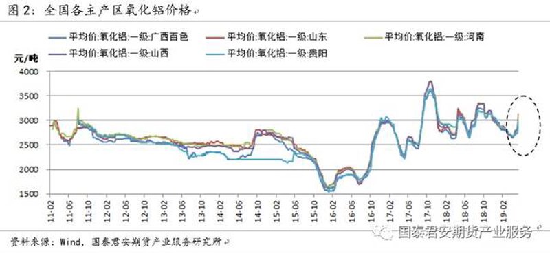 江苏新能源开发现状与未来趋势