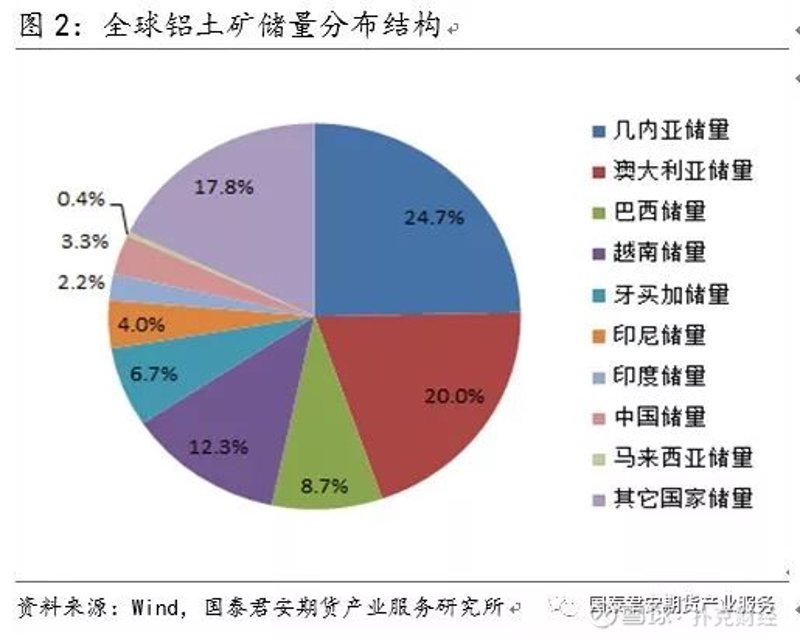 江苏新能源开发现状与未来