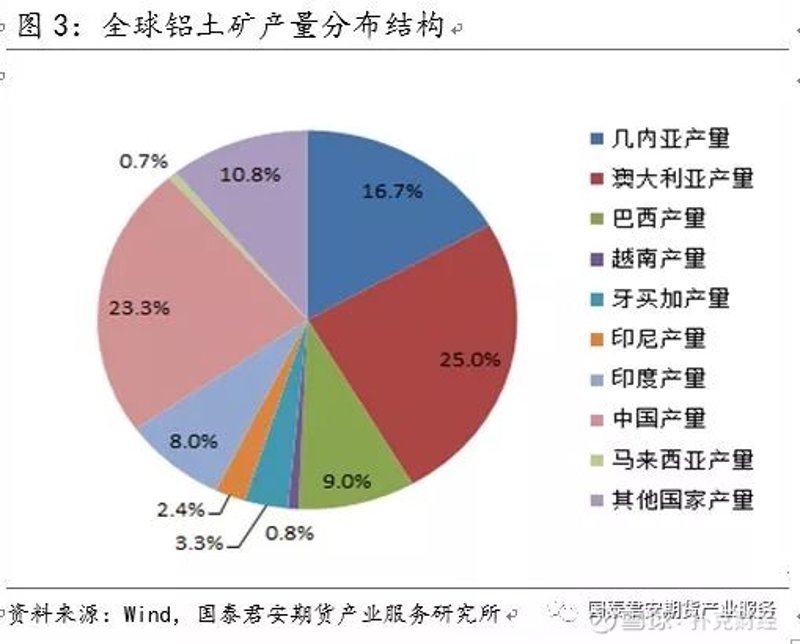 耐火材料到底能干啥？